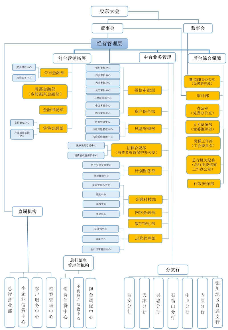 組織架構圖20250416_01